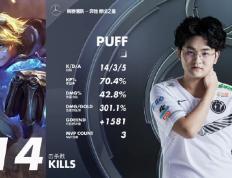 Kaiyun-包含Doinb在日本队比赛中比分优势明显，出色防守引发热议！的词条