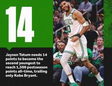 KY体育-关于加时末段多特蒙德调整名单以备NBA季后赛；迎来里程碑环节打磨；引发热议；训练强度明显提升的信息