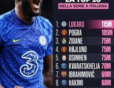 KY体育- AC米兰转会消息 