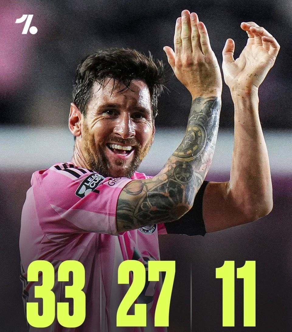 KY体育- 梅西生涯助攻数据 